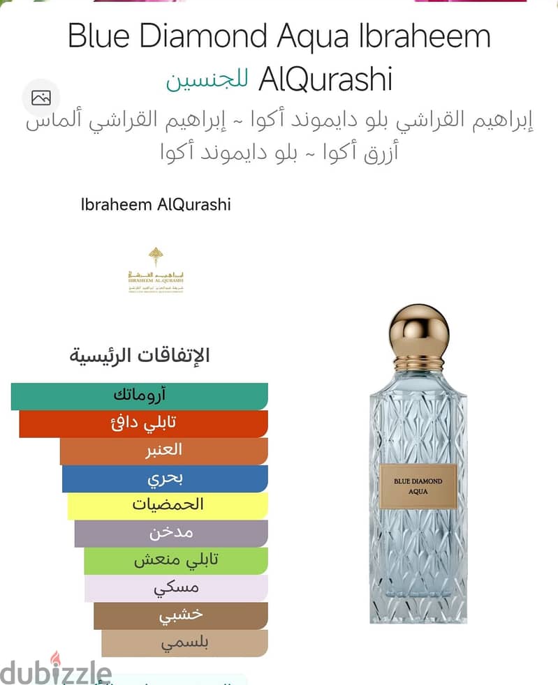 Blue Diamond Aqua 150 ml 1