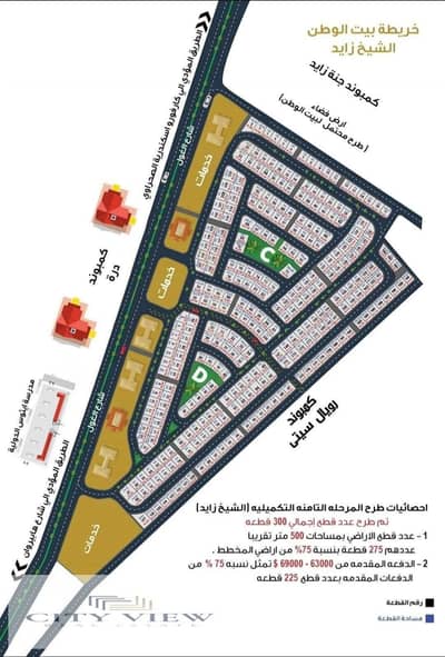 قطعة ارض للبيع في بيت الوطن الشيخ زايد المرحلة 8 قطعة مميزه جدا مساحه 500م