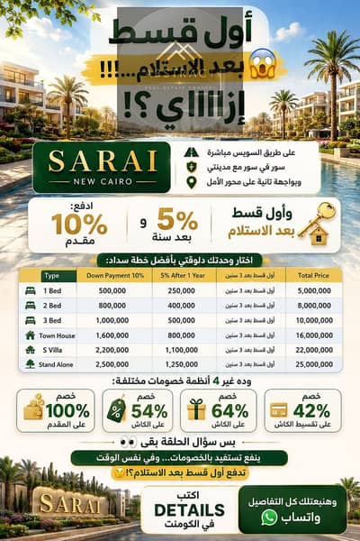 EGP 23 Million  Before you judge the price, ask yourself one simple question How much do you actually need to pay today?Villa for Sale in sarai