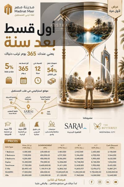 اول قسط بعد الاستلام او اول قسط بعد سنة ؟؟  + خصم 50% دوبلكس للبيع في كمبوند سراي القاهرة الجديدة امام مدينتي مباشرة علي طريق السويس