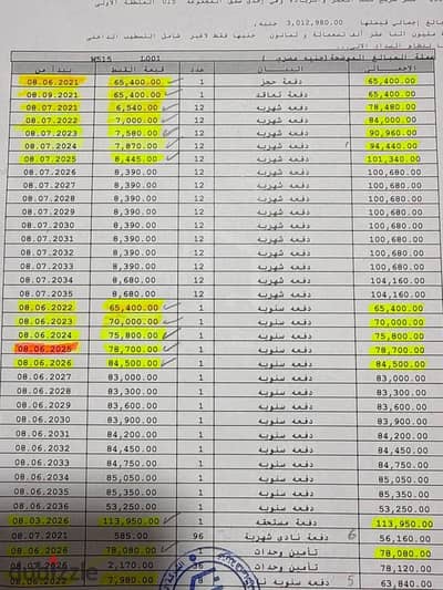 لقطه للبيع في  مدينة نور شقة بسعر تجاري لسرعه البيع مكونه من ٣ غرف 119 متر  حجز افتتاح بأقل سعر واطول فترة سداد على 15 سنه استلام خلال شهر في افضل موقع للسكن والاستثمار في مدينه  نور 