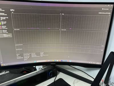Pc تجميعة
