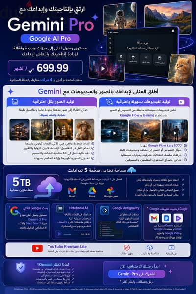 جيميناي برو متفعل لمدة سنة