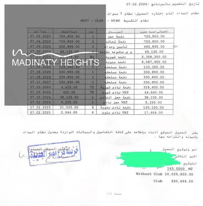 للتواصـــــــــــــــــل  ٠١٠٦٤٤٣٤٠٢٥ ١٦٥م للبيع بمدينتي b12  دور خامس اخير  فيو وايد جاردن  ٣غرف منهم ماستر و٣حمام  تخصيص هيئيه مجتمعات عمرانيه  إجمالي ١٠. ٠٢٥. ٠٠٠ مدفوع ٤. ٢٠٠. ٠٠٠ أوفر ٢. ٥٠٠. ٠٠٠ شهري ٢٨. ٠٧٥/ سنوي ٧٢٦. ٨٥٠ مستحق ٣٣٠. ٨٥٠ للتواصــــــــــــــ