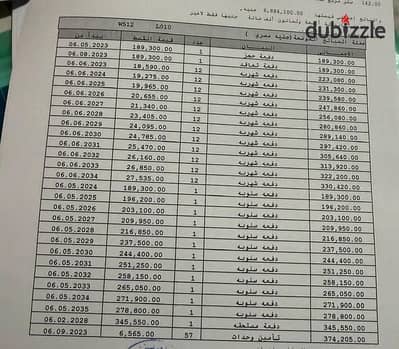 فرصة دور رابع طرفيه بحري فيو وايد جاردن بجوار الخدمات فرصه مميزه لامتلاك شقتك في مدينتي شقة 140 متر B14 قسط بسعر الكاش اجمالي 6,800 اقساط علي 12 سنه