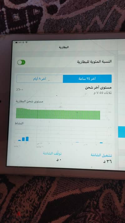 ايباد مني 2