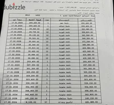 #للبيع شقة مساحه 142 متر في B14 تكمله اقساط دور رابع طرفيه فيو بارك مفتوح اتجاه بحري بجانب الخدمات مباشرة استلام خلال سنتين