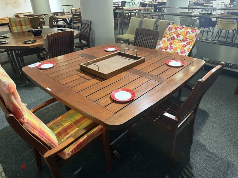 Hani mix table 1