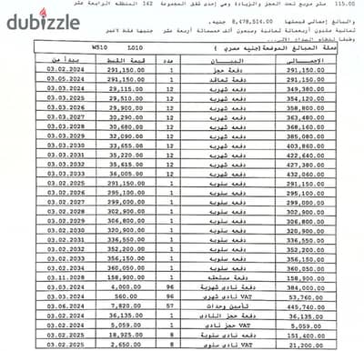 #شقة للبيع في مدينتي مساحه 115 متر في B14 افضل موقع للسكن والاستثمار في مدينتي بسعر تجاري لسرعه البيع بأعلى تميز L10 مجموعة 142 استلام خلال سنه ونص