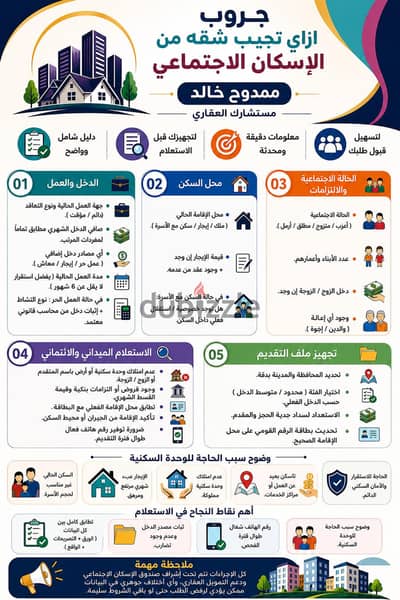 مكتب الخالد للخدمات والاستشارات العقارية