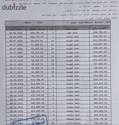شقة للبيع تكملة اقساط في مدينتي B14 لعشاق الارضي بجاردن
