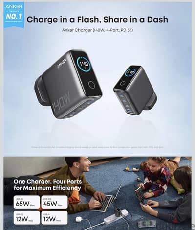 Anker wall charger like new
