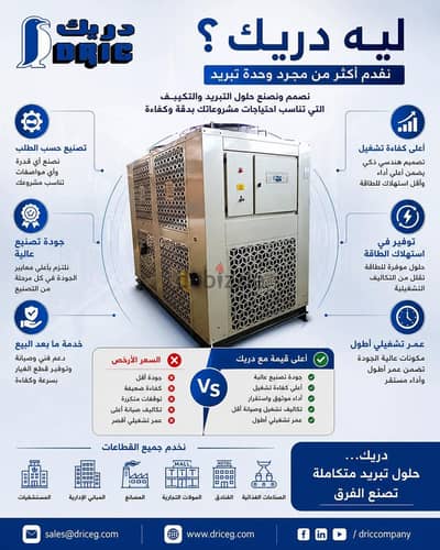 DRIC HVAC  DRIC HVAC   شيلر تبريد مياه