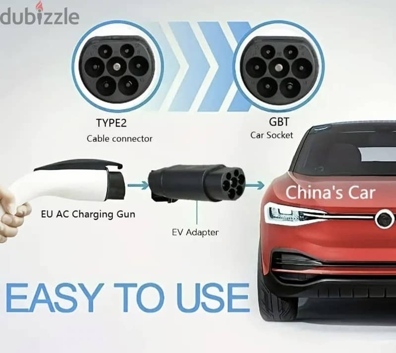 Ev charging adapter -Type 2 to GB/T. 1