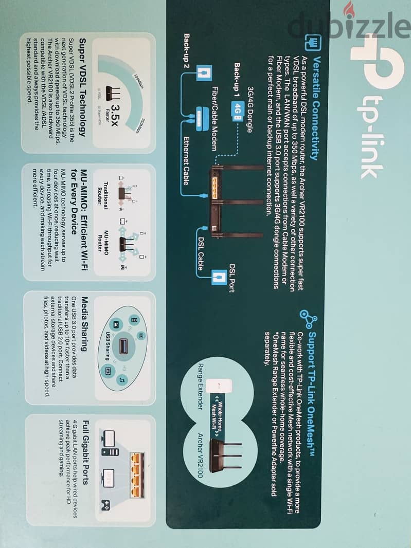 TP link VR2100 1