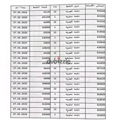 شقه للبيع في مدينتي b14