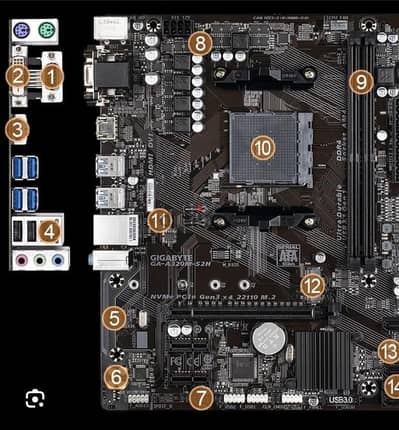 ryzen 5 bundle with ram