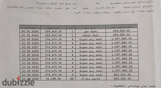 عياده للبيع في مدينتي في افضل لوكيشن الاوبن اير مول اكستنشن تكملت اقساط