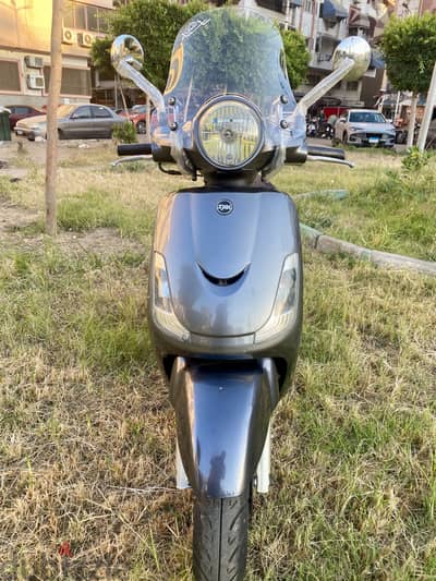 Sym 2022