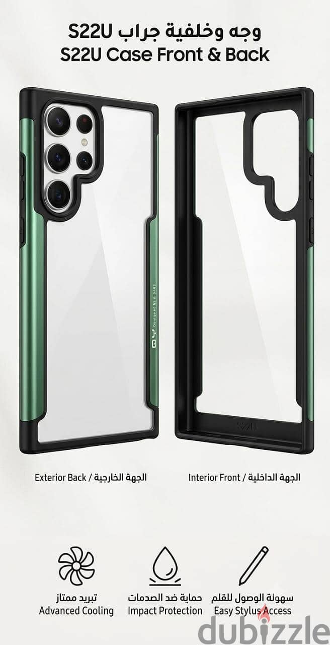  screen, covers, and screen Protector 6