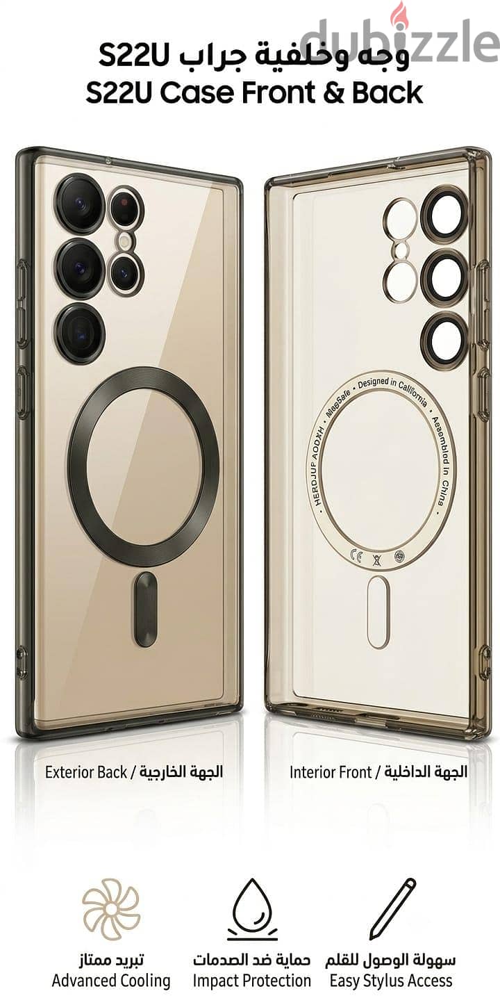  screen, covers, and screen Protector 7