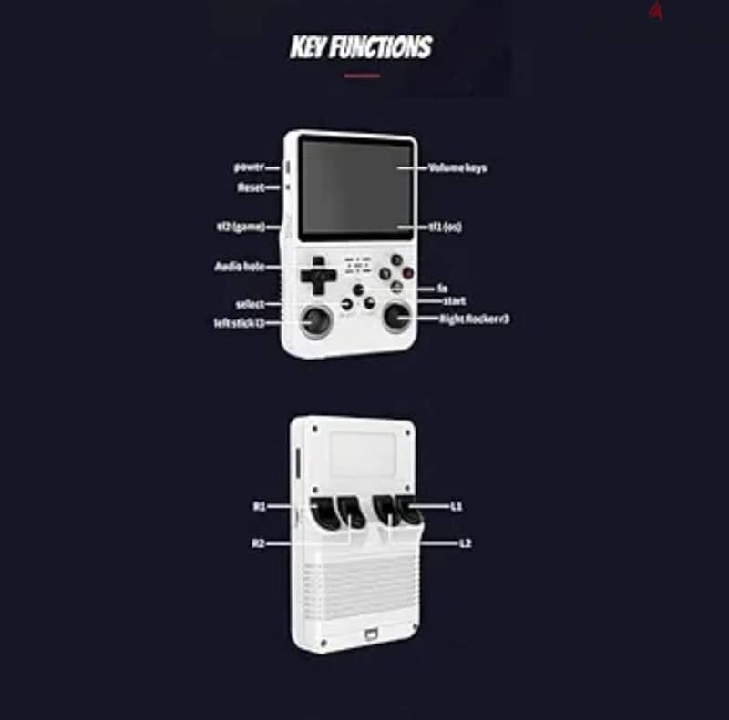 R36S Retro Handheld 64GB 3