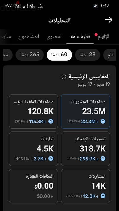 حساب تيك توك 42 الف و 700 متابع