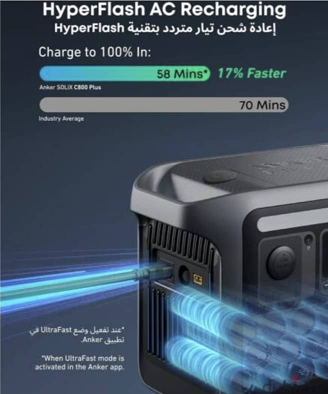 Anker Solix C800 Plus 4