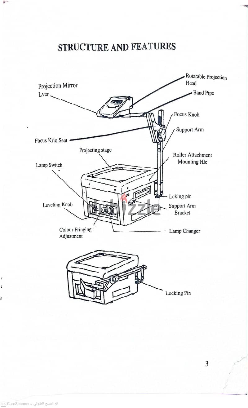 Overhead Projector 10