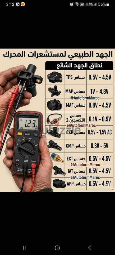 اصلاح و تعديل و تغيير وتجديد ضفيره وكهرباء السيارات
