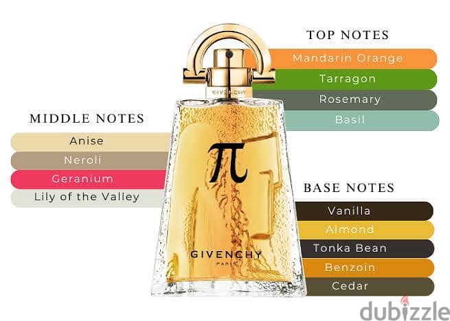 Pi givenchy 1