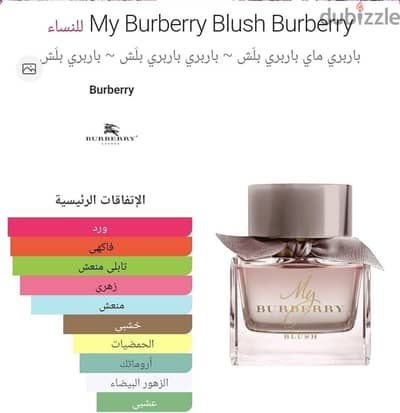 ٢٠٠ جنيه