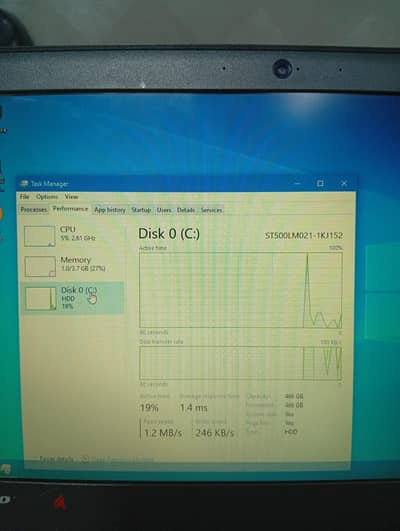 Lenovo thinkpad x250