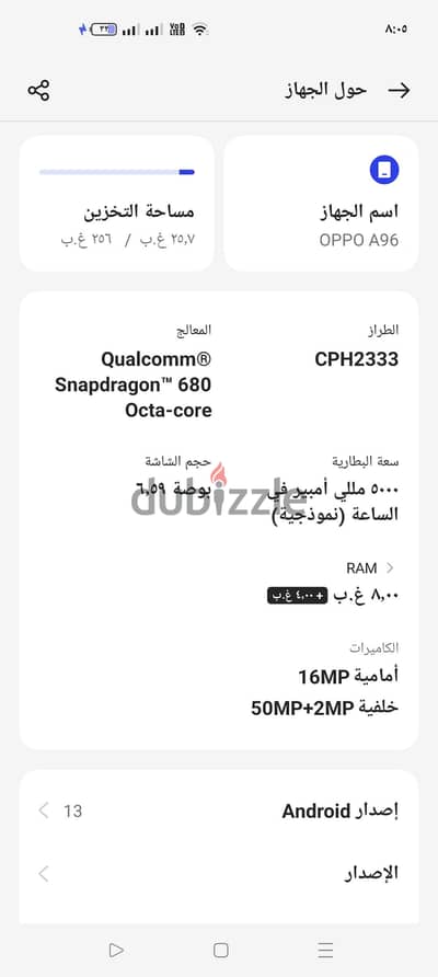 اوبو ايه 96