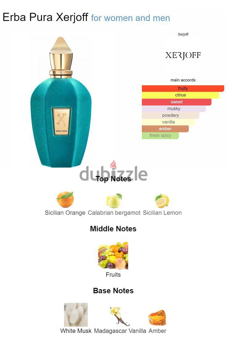 Perfume XERJoff 2