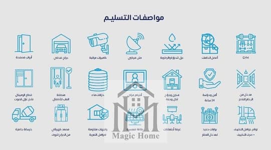 "الحق القطعة الأخيرة!  شقة 175م في شمال الرحاب بسعر زمان وبشامل الجراج!"