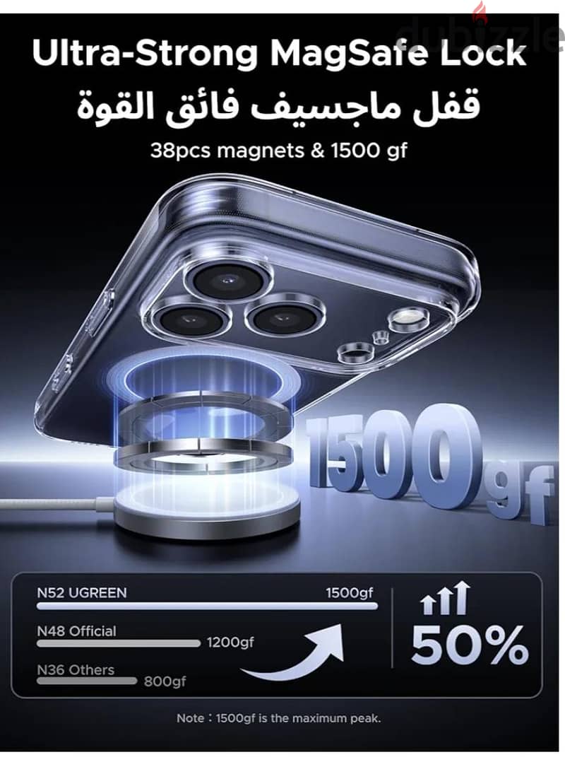 UGREEN case for iphone 17 pro max 2