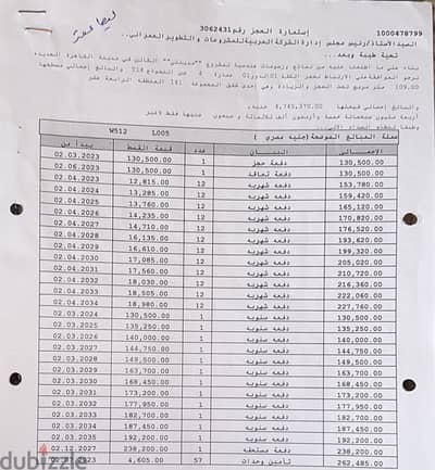 فرصه للاستثمار بمدينتي باحدث مجموعه B14