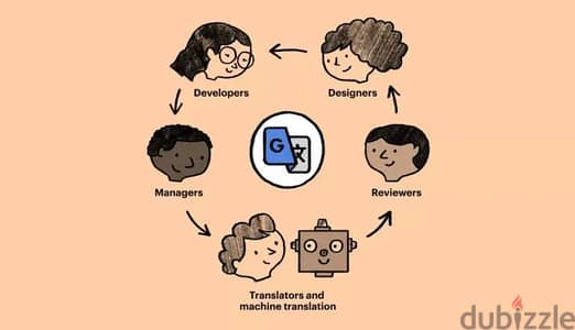 Article translator and typist online