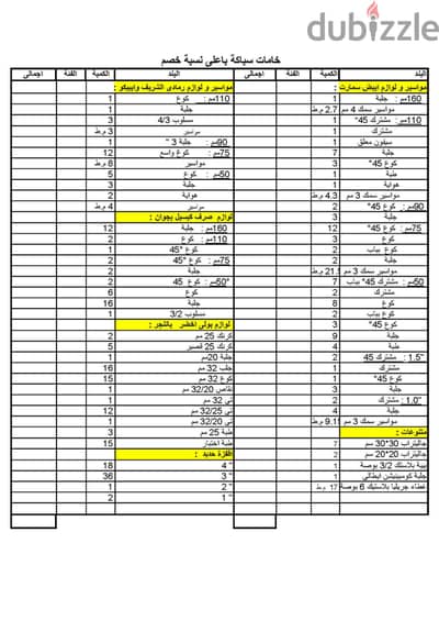 خامات سباكة لم تستخدم بأقل الاسعار
