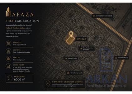 MI 18 sqm Ground Floor Front Retail Shop for Sale at MAFAZA Mall,Ard El Mokhabarat, Hadayek October. Installments up to 7 years, starting from EGP 270