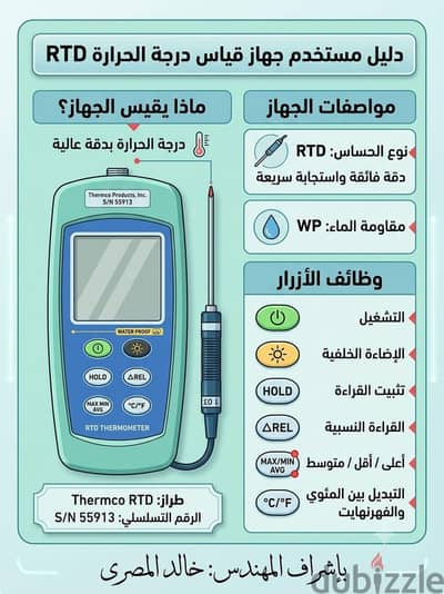 جهاز قياس