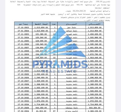 للبيع فيلا Standalone في مدينتي D3 – فرصة استثمارية مميزة بحجز 2023 واستلام 2028  امتلك فيلا مستقلة مميزة في D3 – مدينتي بتصميم راقٍ ومساحات واسعة