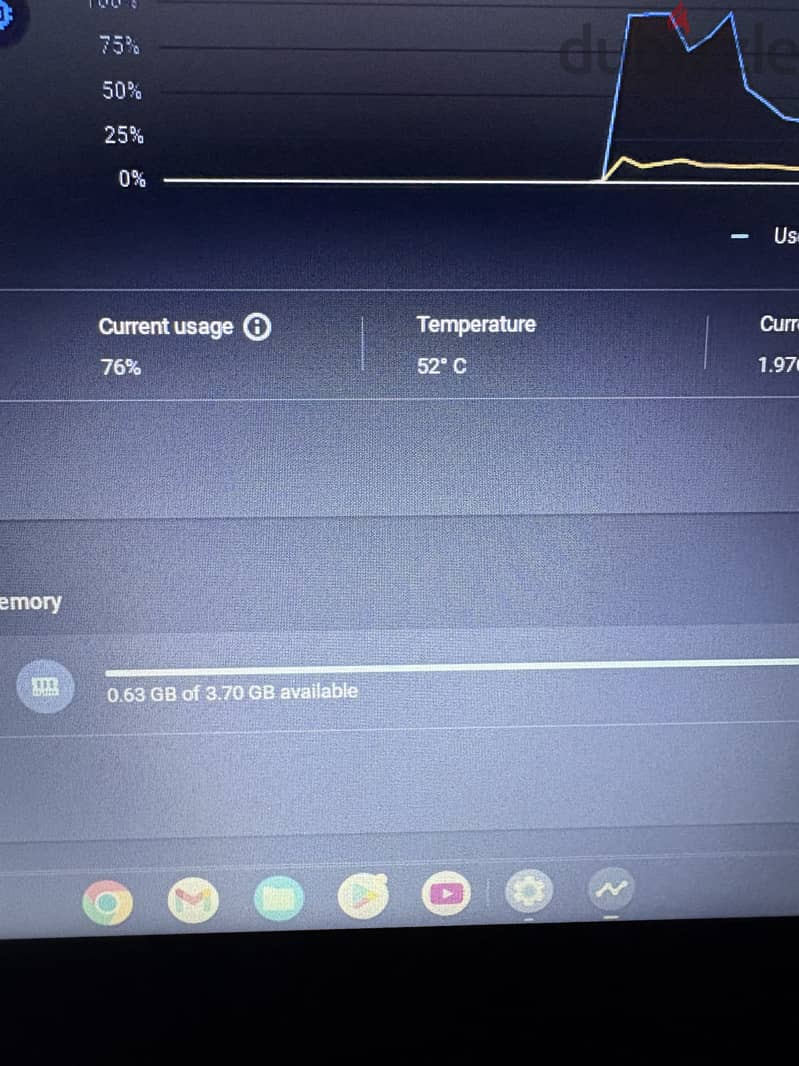 Dell chrome book 3