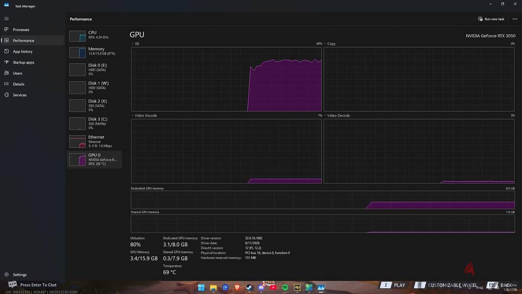 rtx 3050 8gb 5