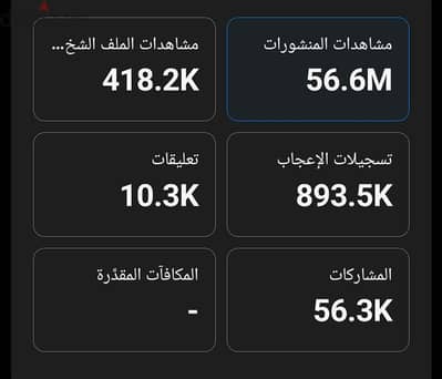 حساب تيك توك  95  الف  و800 متابع