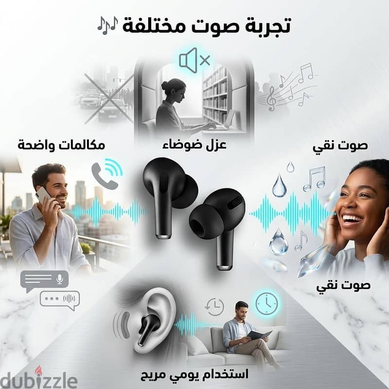 Airpods pro sim original Black 2
