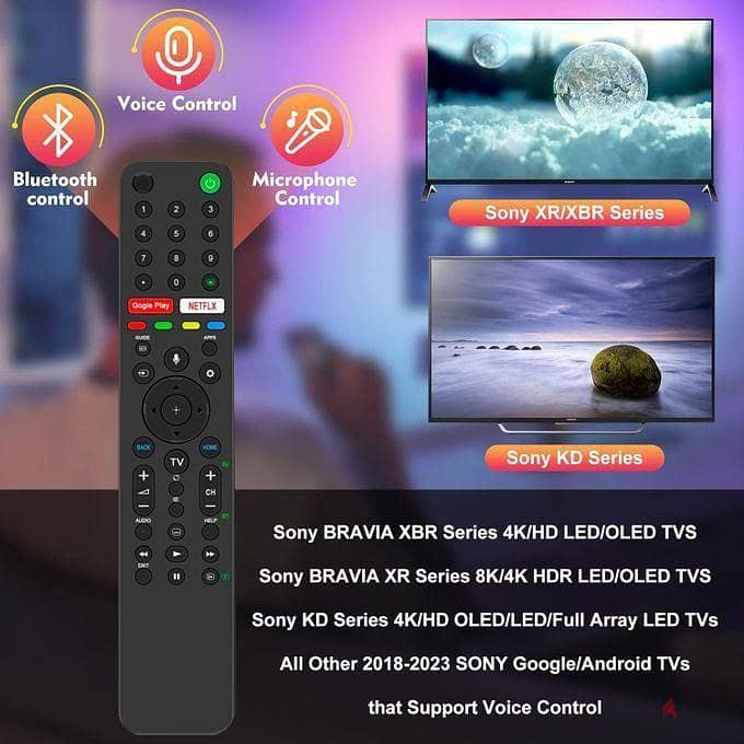 Sony Bravia Remote Control - Original - TX500P 7