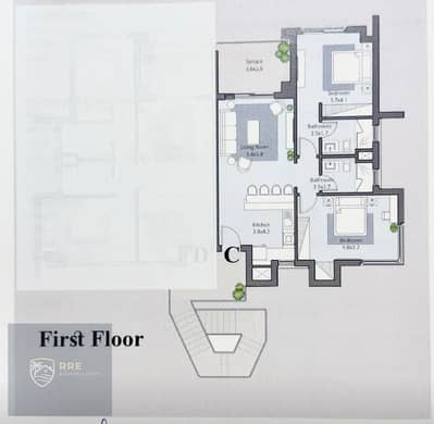 Apartment with a wonderful sea view in Rivertown immediate delivery and remaining installments