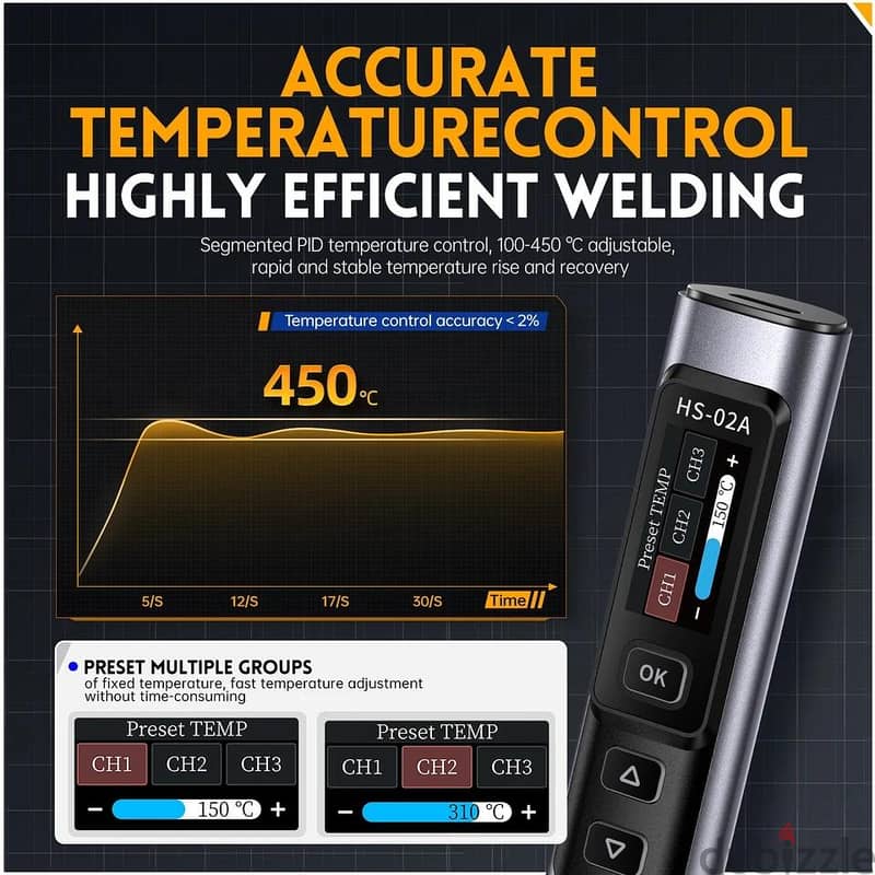 Fnirsi HS-02B Smart Soldering 2